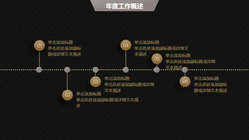 高端黑金商务商业计划书通用PPT模版