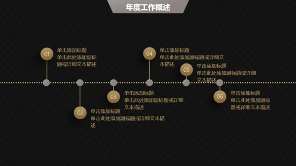 高端黑金商务商业计划书通用PPT模版