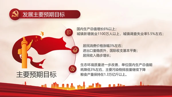 强化学史力行勇于担责负责动态PPT