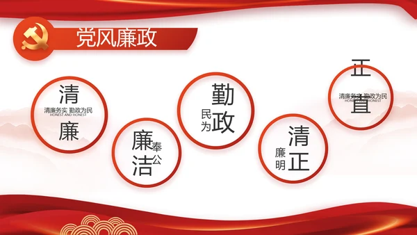 党建党支部工作总结专题动态PPT党课