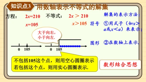 11.1.1 不等式及其解集 课件（共25张PPT）2024-2025学年度人教版数学七年级下册