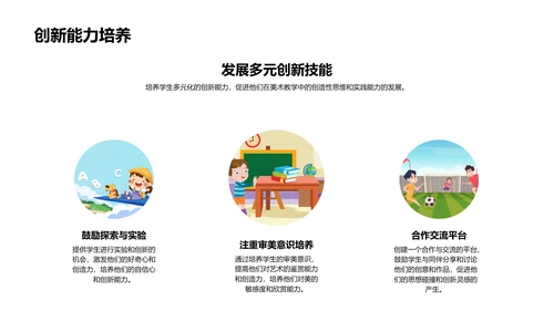 美术教学质量提升PPT模板