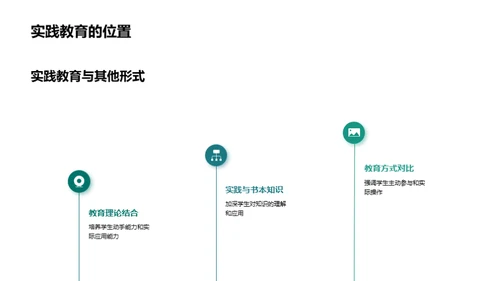 深化实践教育理念