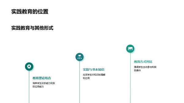 深化实践教育理念