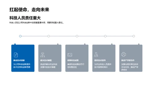 农业科技创新之路