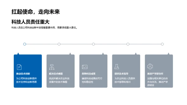 农业科技创新之路