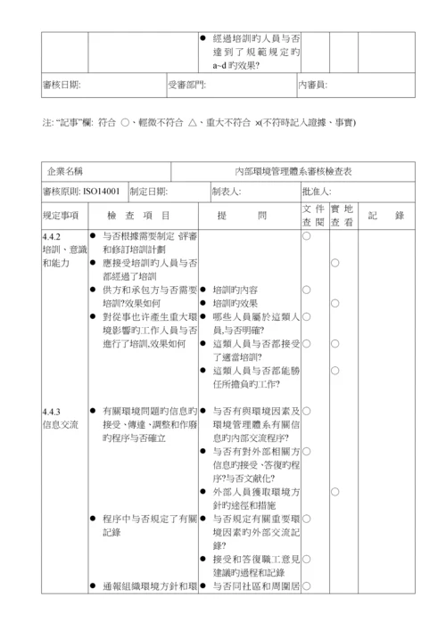 ISO14001环境管理全新体系审核通用检查表.docx