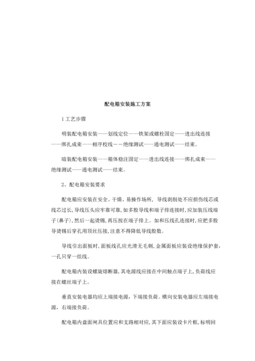 景观照明综合标准施工专业方案.docx