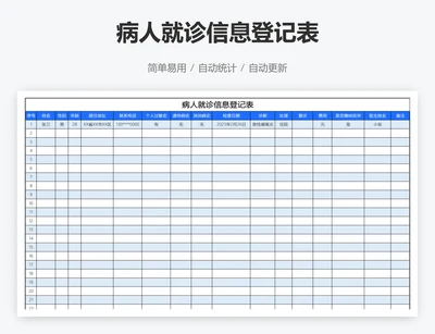 病人就诊信息登记表
