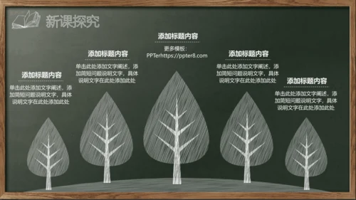 开始上课教师粉笔说课教学黑板PPT模板