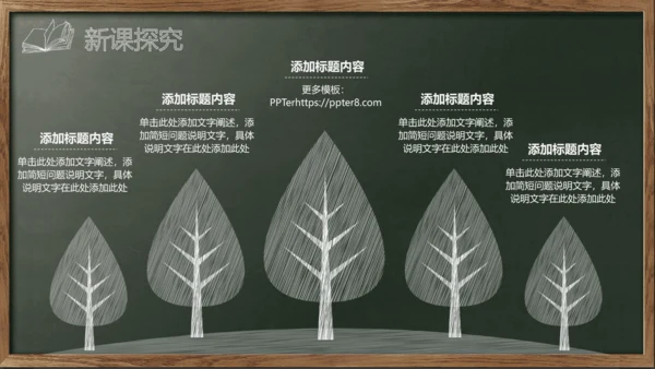 开始上课教师粉笔说课教学黑板PPT模板