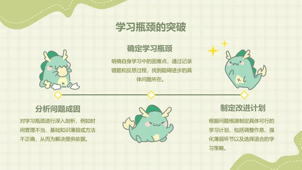 小怪兽绿色卡通风学习汇报