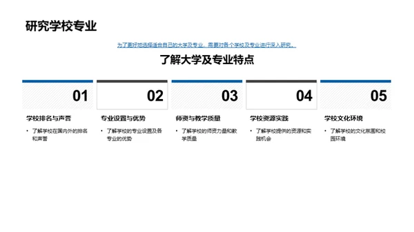 名校录取之道