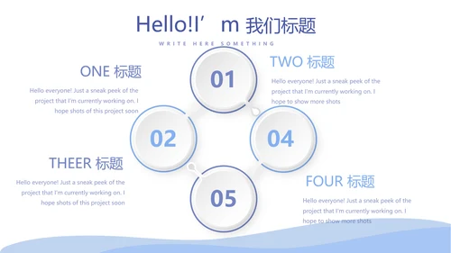 病毒有哪些动态PPT