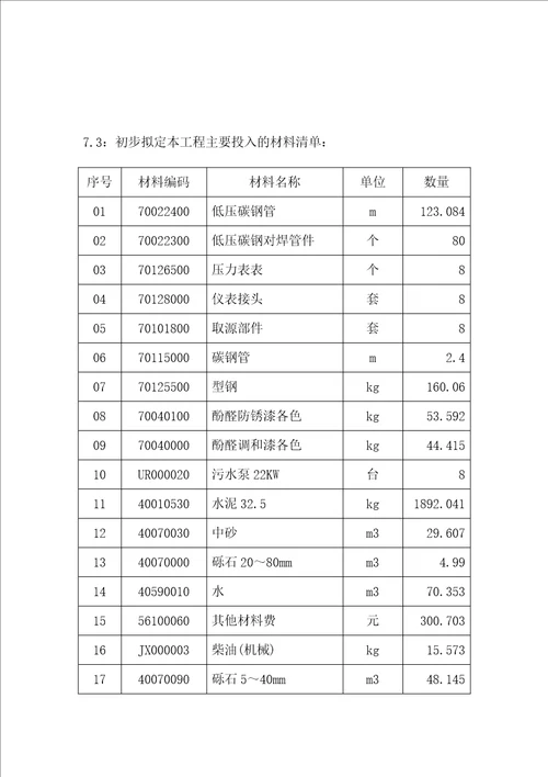 初步拟定的施工方案