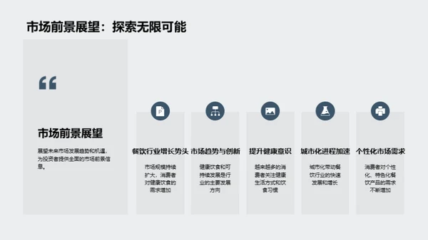 健康餐厅的实战策略