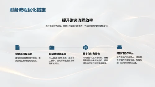 财务中期业绩汇报PPT模板