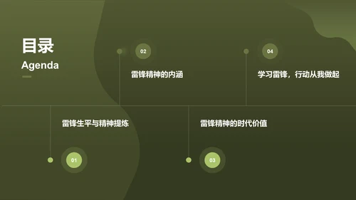 绿色商务风雷锋精神PPT模板