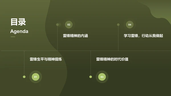 绿色商务风雷锋精神PPT模板