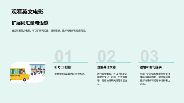 英语学习实务PPT模板