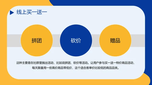 社区社群运营粉丝经济PPT模板