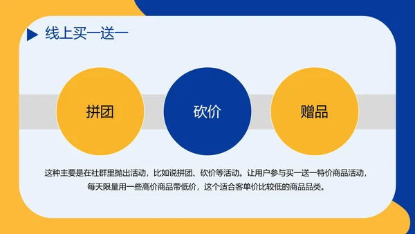 社区社群运营粉丝经济PPT模板