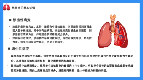 预防肺结核宣传讲座通用PPT课件模板