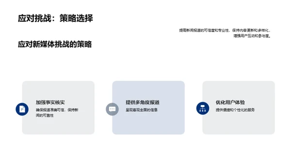 新媒体时代的新闻报道