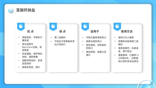 蓝色水彩简约微粒体护理小讲课企业培训PPT护理查房