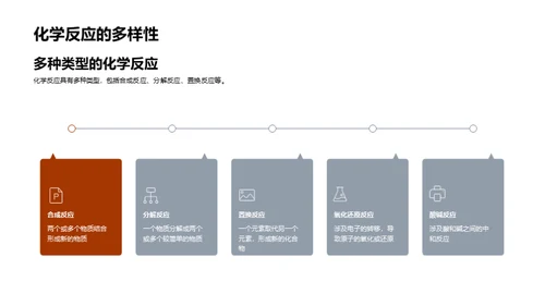 探究化学反应之迷