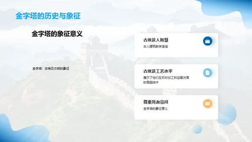 古迹之旅：文明篇章