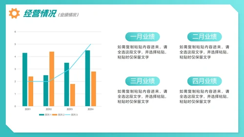 绿色商务简约渐变经营分析汇报总结PPT模板