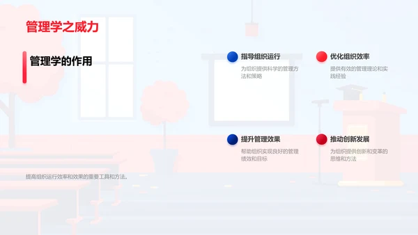 探索管理学PPT模板