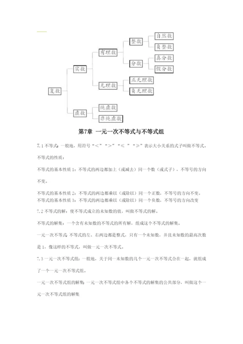 七年级下册数学知识点归纳.docx
