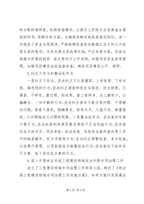 林业局党风廉政建设工作汇报 (2).docx