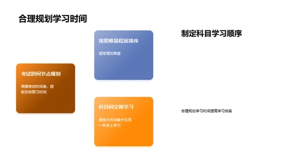 卓越学霸的养成攻略