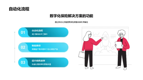 探索数字化保险新纪元