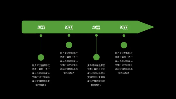 商业BP创业融资计划书通用PPT模板