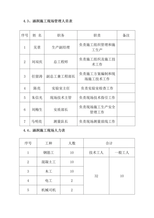 K盖板涵洞综合施工专题方案.docx