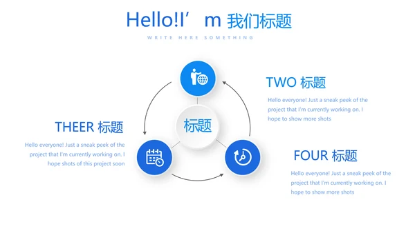 互联网医疗健康动态PPT