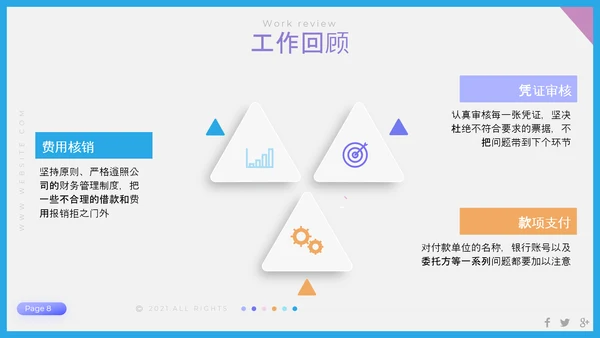 聚焦问题年终工作总结PPT模板