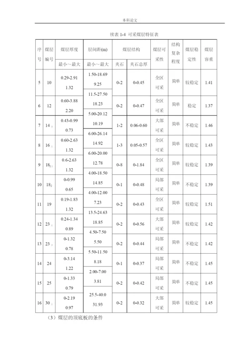 162050105_田心雨_[论文]金河矿通风系统研究.docx