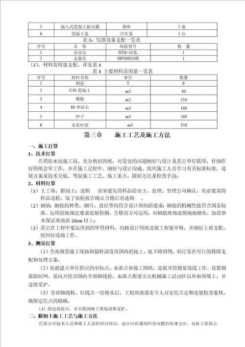 消防水收集池专项施工方案