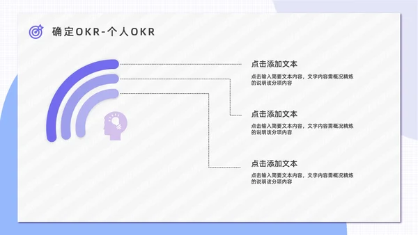 OKR绩效考核公司管理通用PPT模板
