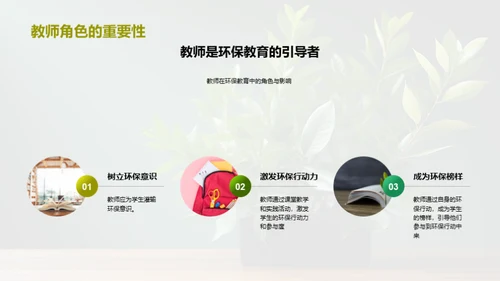 教师引领环保行动