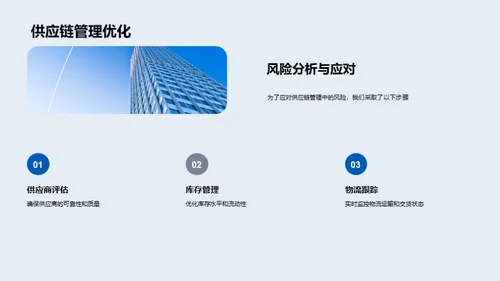 家居业务洞察与展望