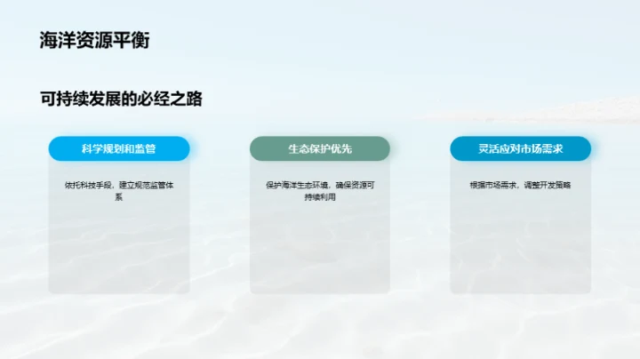 蓝色经济：海洋资源新纪元