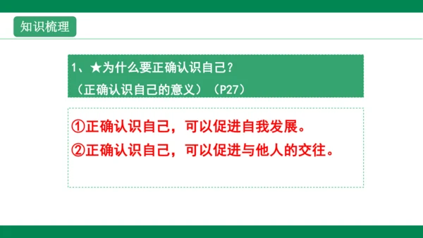 第三课发现自己 复习课件(共35张PPT)
