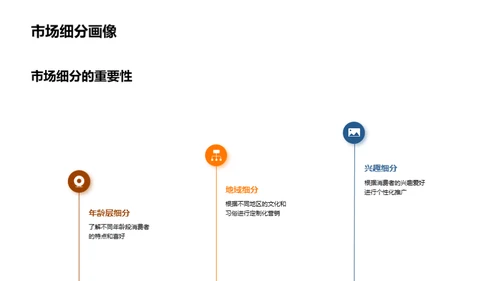 秋季营销新策略