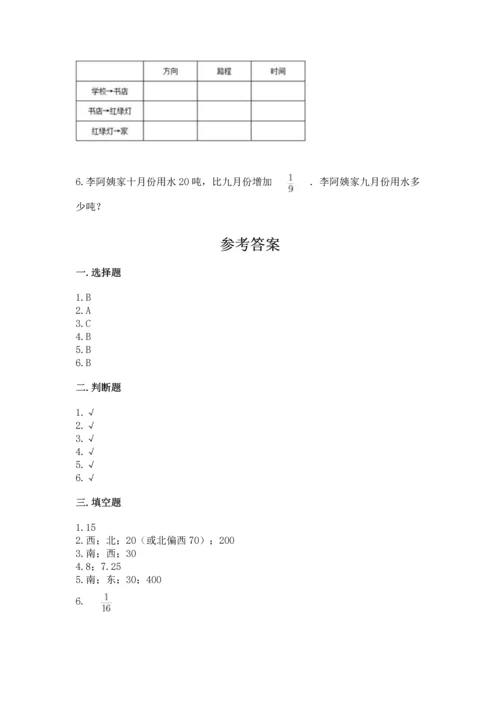 人教版六年级上册数学 期中测试卷完整参考答案.docx